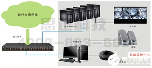 网络服务器有哪些地址 pIYBAF9McCOAFEOaAABYUabidDQ387.jpg