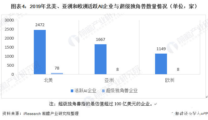 2030中美经济总量对比_中美gdp总量对比2020(3)