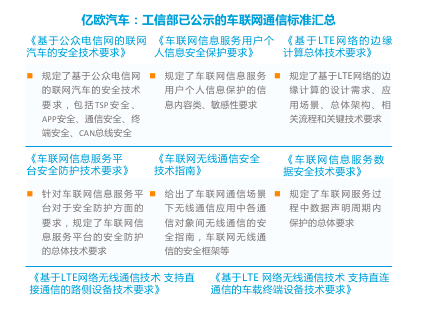 5G＋车联网技术持续迭代升级，自动驾驶产业有望获得进一步发展