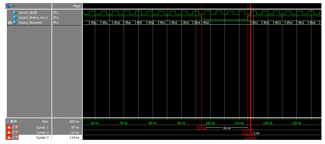 <b class='flag-5'>fpga</b>設(shè)計(jì)實(shí)戰(zhàn)：<b class='flag-5'>復(fù)位</b><b class='flag-5'>電路</b>仿真設(shè)計(jì)