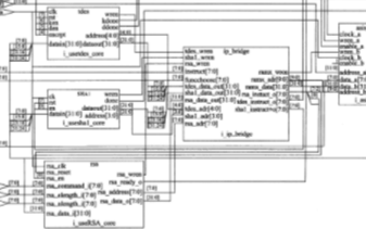 基于<b class='flag-5'>IP</b>橋接技術<b class='flag-5'>實現(xiàn)</b>密碼算法多<b class='flag-5'>IP</b><b class='flag-5'>核</b>集成的應用方案設計