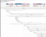 杀手级分析——bootchart