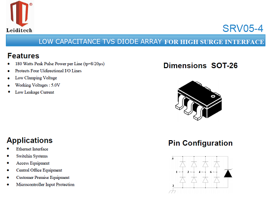 关于SRV05-4在SIM卡和网口的防静电应用