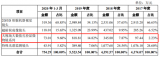 茂莱光学成功实现光刻机核心光学器件的部分国产替代