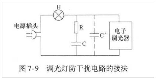 調光燈的干擾原因及消除方法