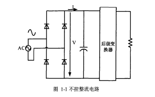 無橋PFC<b class='flag-5'>變換器</b>的<b class='flag-5'>數字控制</b>算法的詳細應用分析