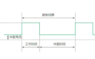 采用传感器共连方法实现对电容式感应系统功耗进行优...