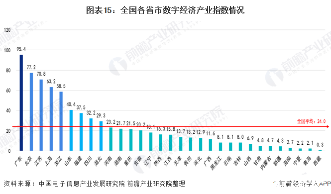 徐州2025年的gdp能破万亿吗_官宣 中国内地第18个万亿GDP城市诞生