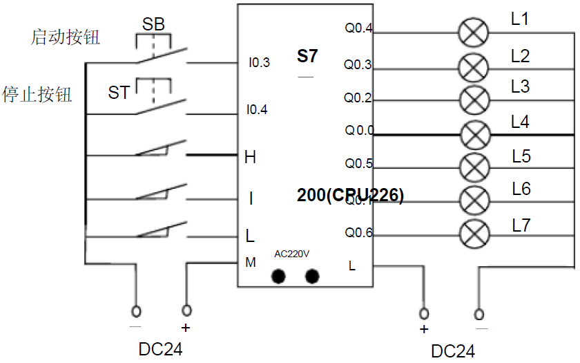 如何使用<b class='flag-5'>MCGS</b><b class='flag-5'>组态</b><b class='flag-5'>软件</b><b class='flag-5'>实现</b>PLC控制<b class='flag-5'>系统</b>的设计