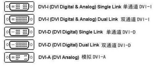 DVI-D和DVI-I接口是否可以通用？