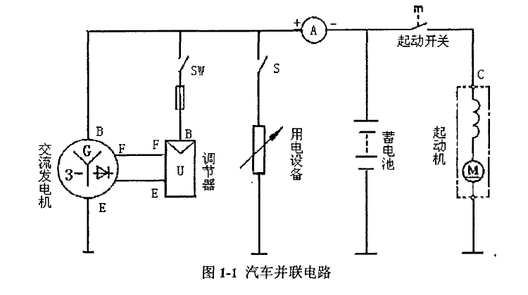 一文讀懂汽車電源系統(tǒng)電路設(shè)計(jì)