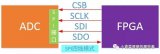 FPGA通过SPI对ADC配置简介-----什么是SPI？