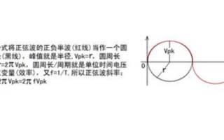 运放块压摆率的注意事项和非线性特征及其运用分析