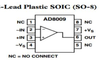 PCB封装管脚排序规律