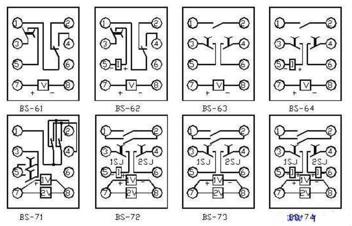 <b class='flag-5'>时刻</b><b class='flag-5'>继电器</b>的组成及接线方法