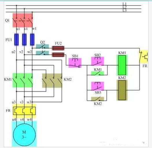 电动机正<b class='flag-5'>回转</b><b class='flag-5'>操控</b><b class='flag-5'>电路</b>原理