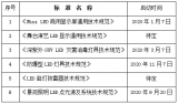 征集景觀照明LED點光源及系統(tǒng)技術(shù)規(guī)范團體標(biāo)準(zhǔn)起草單位的通知