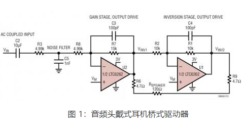 <b class='flag-5'>LTC6261</b>运放<b class='flag-5'>系列</b>对电源电流的影响详细说明