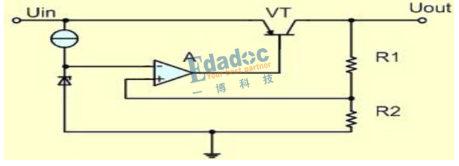低压差线性稳压器的稳压原理介绍