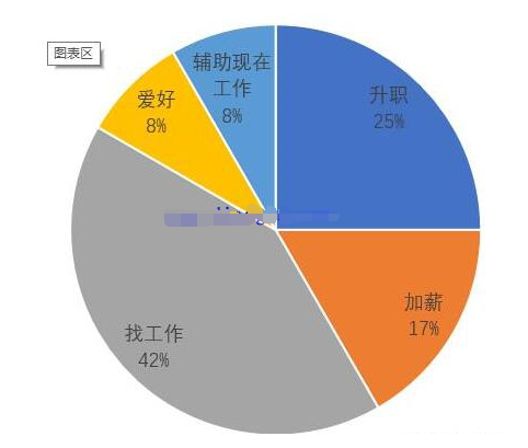 <b class='flag-5'>学习</b><b class='flag-5'>PLC</b><b class='flag-5'>到底</b>要不要买<b class='flag-5'>PLC</b>？