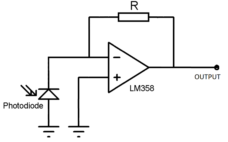 帶有光電二極管電路的PCB應(yīng)該怎么設(shè)計(jì)