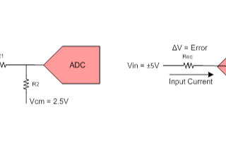 低阻抗电源驱动ADC输入会如何影响数据采集系统