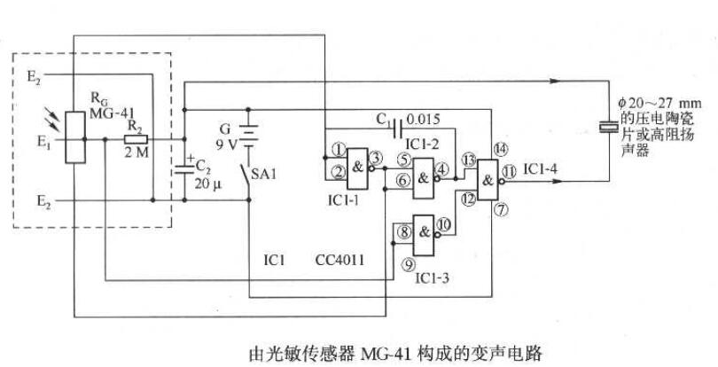 <b class='flag-5'>光敏</b><b class='flag-5'>傳感器</b>MG-41<b class='flag-5'>構(gòu)成</b>的變聲<b class='flag-5'>電路</b>