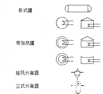 电加热符号图片