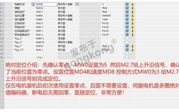 西門子Profinet總線控制多軸伺服用方法