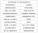 中国国际工博会公布了CIIF机器人奖名单