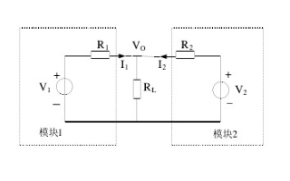 模块电源中并联均流到底有什么优缺点