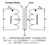 隔离变压器的特征、选择标准和应用