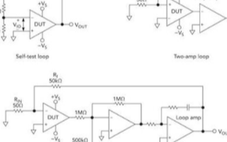 運算放大器輸入偏置電流的兩種測試方法研究