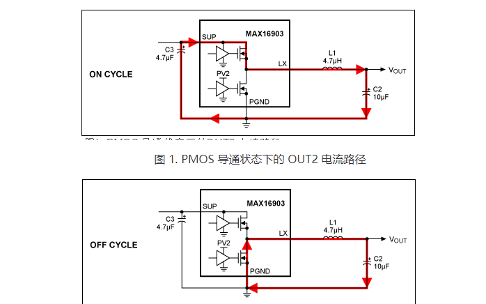 如何通过布线技术提高汽车电源的性能