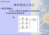 PLC梯形图编程的方法