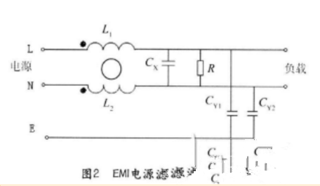 电源EMI滤波器的结构和工作原理及电路图说明