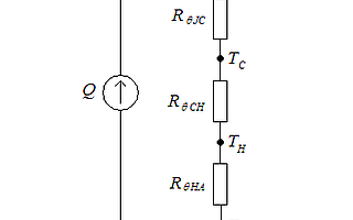 半导体和<b class='flag-5'>电子产品</b>如何有效<b class='flag-5'>散热</b>和结温<b class='flag-5'>分析</b>