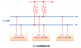 I2C總線物理拓撲結(jié)構(gòu)_I2C總線協(xié)議解析