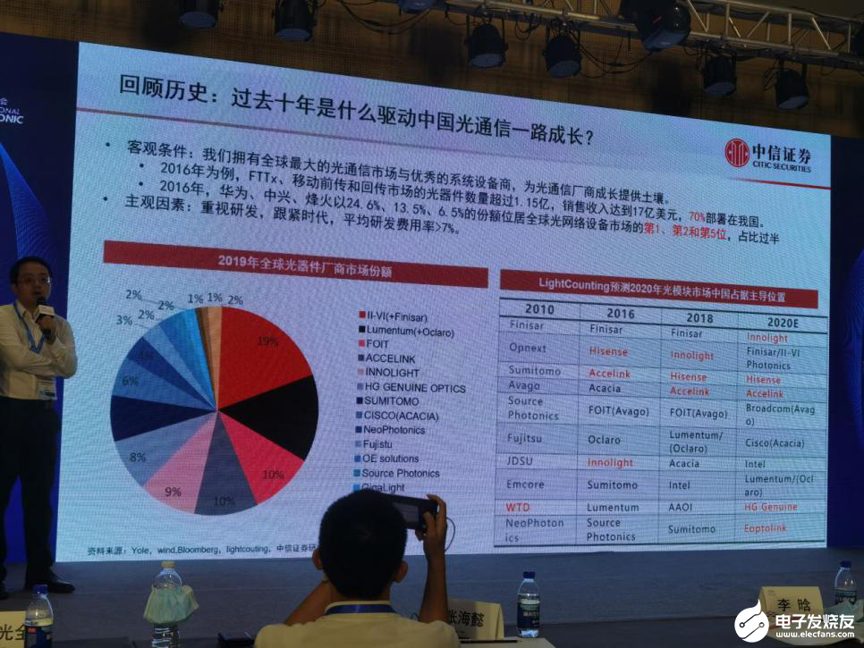 pIYBAF9ofMKAFkrkAA5fl0aJeN8739.png