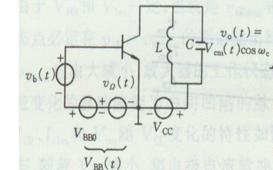 <b class='flag-5'>谐振</b>功率<b class='flag-5'>放大器</b>的特性分析