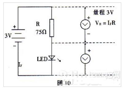 发光二极管和红外发光二极管的查看