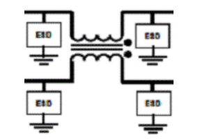 三<b class='flag-5'>分支</b>定向耦合器的设计和如何改进的90度<b class='flag-5'>微带</b>移相器说明