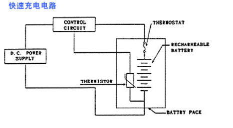 電池的NTC功能是什么 NTC溫度傳感器的工作原理