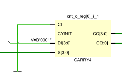 进行RTL代码设计需要考虑<b class='flag-5'>时序</b><b class='flag-5'>收敛</b>的问题