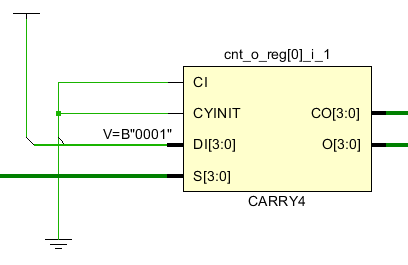 進行RTL<b class='flag-5'>代碼</b>設計需要考慮<b class='flag-5'>時序</b>收斂的問題