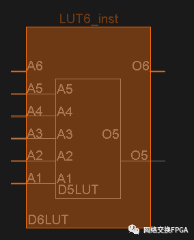 FPGA