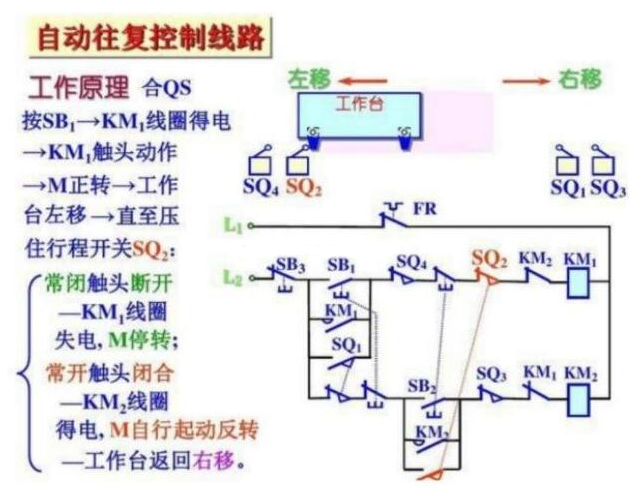 电气软故障，是你怎么查！