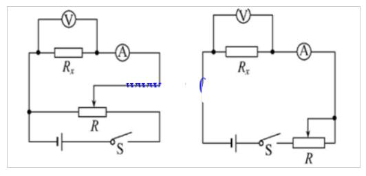 分压电路与限流电路的原理图