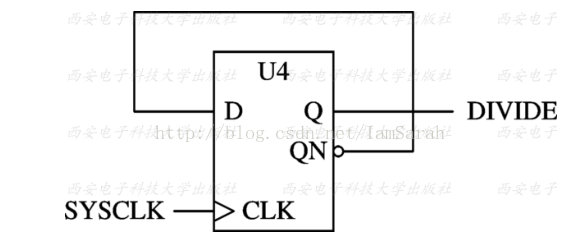 静态时序