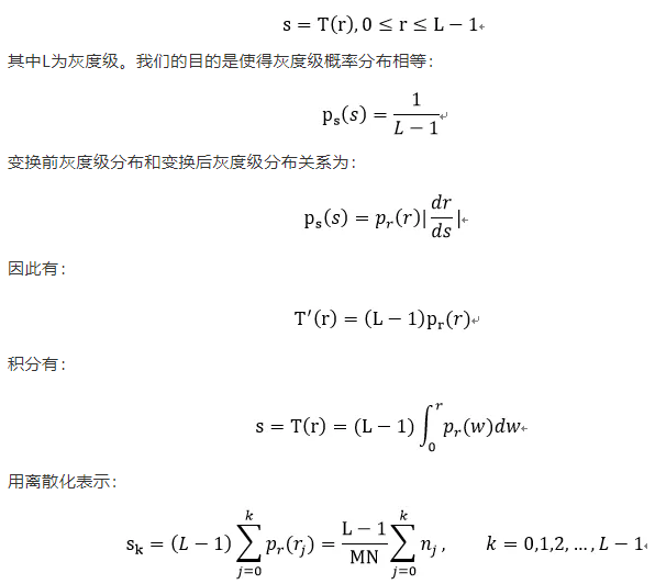 基于深度學習的傳統圖像增強算法